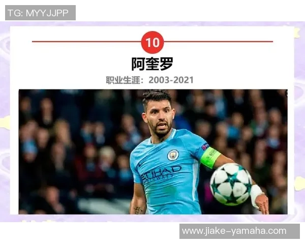 足球巨星英勇拼搏成就辉煌生涯的背后故事 足球巨星英勇拼搏成就辉煌生涯的背后故事