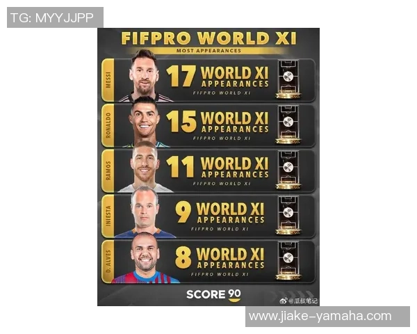 全球足球球星身价排行榜揭晓 揭秘最具价值球员背后的秘密